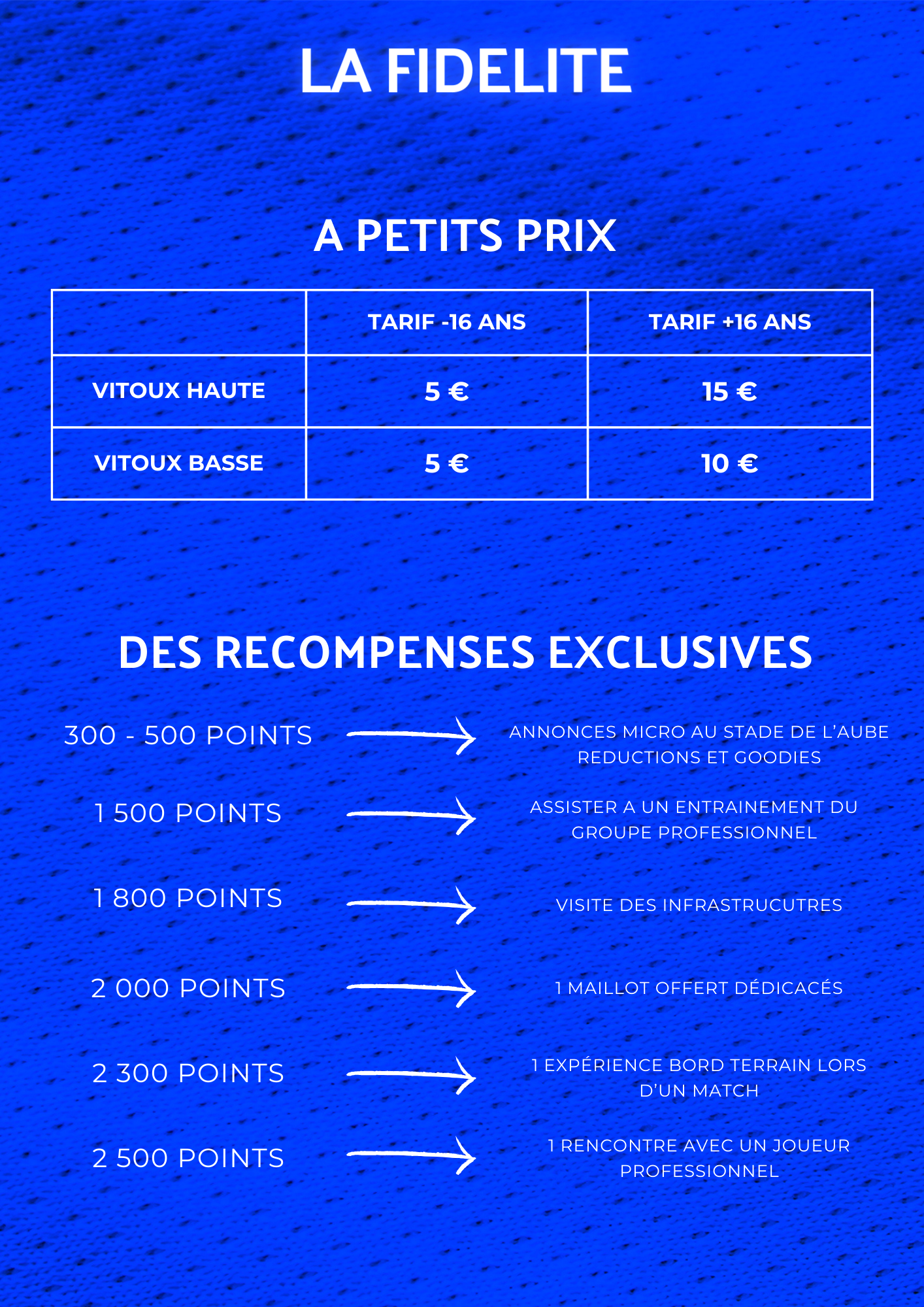 Récompenses